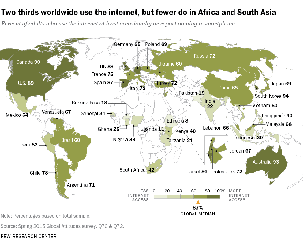 Smartphone Ownership and Internet Usage Continues to Climb in Emerging Economies