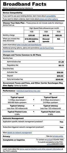 White House Unveiling New Comparison Internet Service Labels