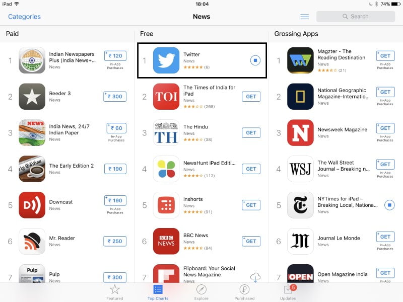 Twitter now not a Social community but a news App on Apple’s App store