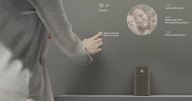 Sony Xperia Ear, Xperia Projecup to dater, different connected gadgets launched at MWC