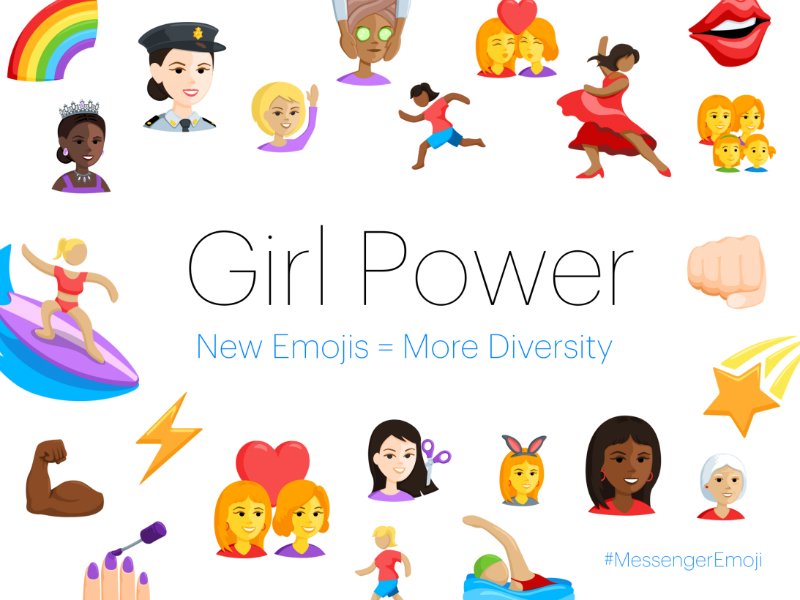 facebook Messenger gets 1,500 New Emojis in variety drive