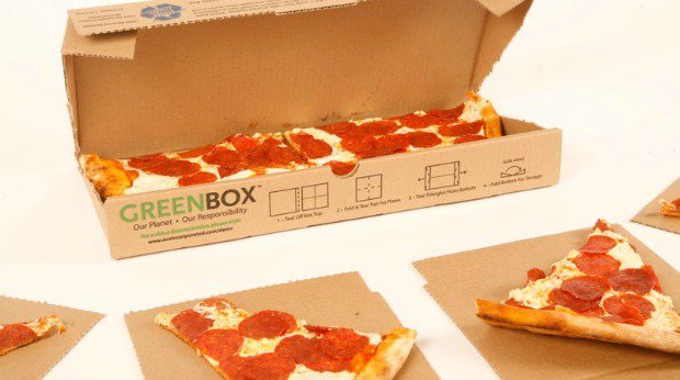 Green Packaging Solutions: Pizza Box With Built-In Paper Plates