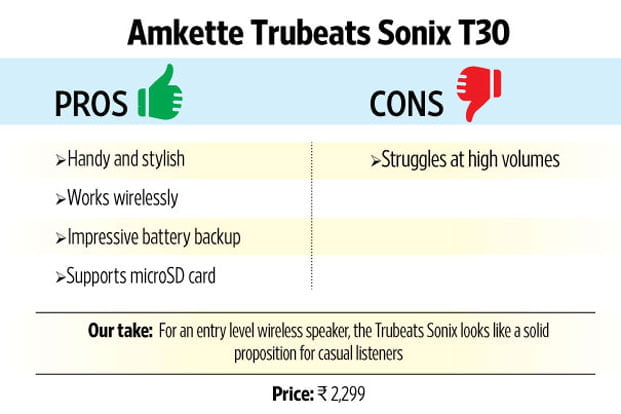 Review: Amkette Trubeats Sonix T30 is bettering its rivals, by some margin