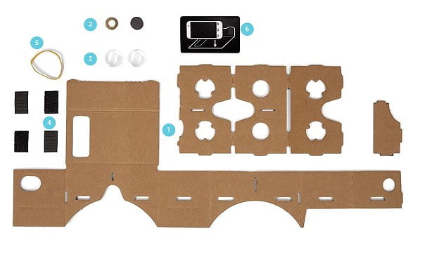 Google Cardboard: The ins and outs explained