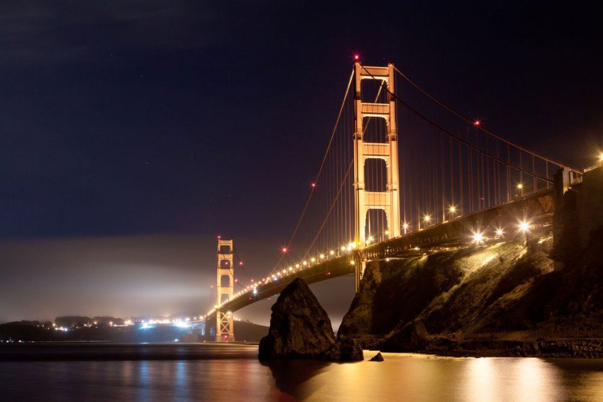 Small Business Tech Market