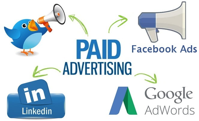 4 Paid Traffic Sources You Shouldn’t Overlook