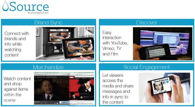 SOURCE DIGITAL SHOWCASES NEW MARKETING TECH STRATEGIES FOR MONETIZING BRANDS WITHIN CONTENT AT CES 2017
