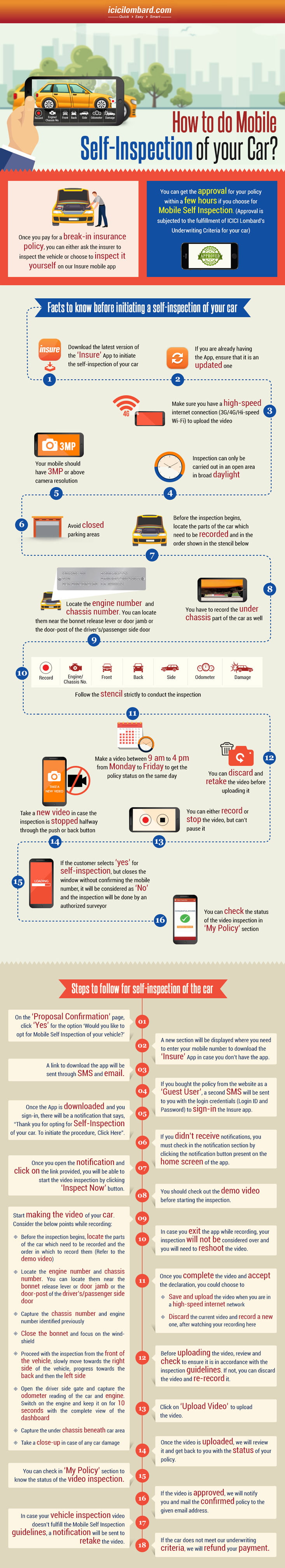 How to do mobile self-inspection for your car