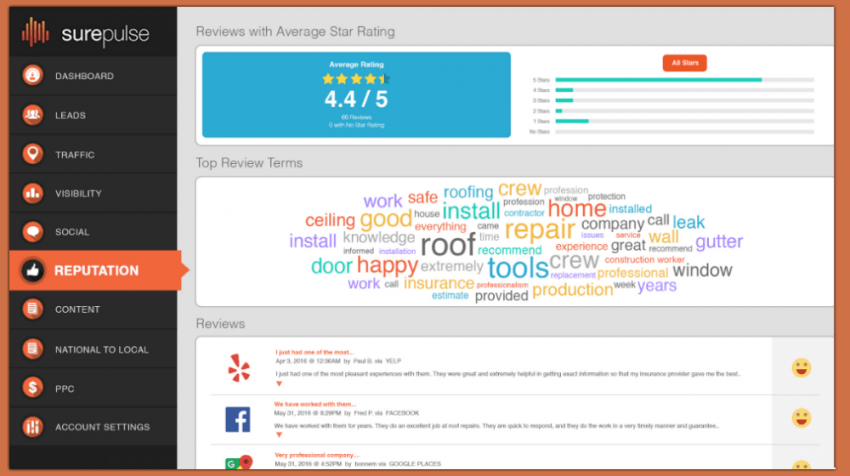 SureFire Social Focuses on Local Marketing Goals