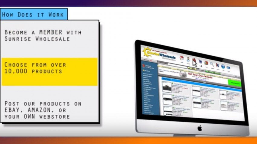 10 Drop Shipping Partners for Your eCommerce Business