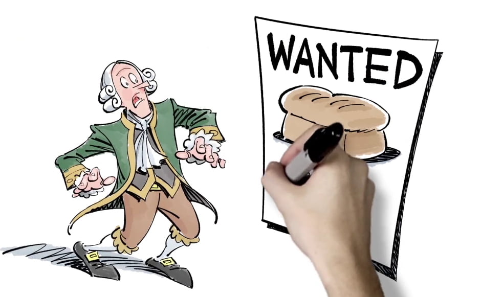 Distinct Impact & Advantage of Whiteboard Videos on Business Growth