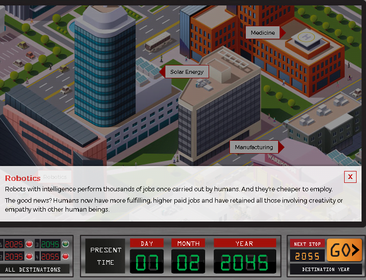 Can We Really Predict The Future Technology?