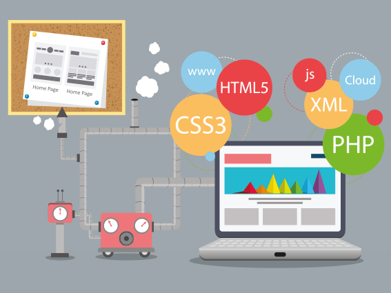 Various issues related to bad web hosting services