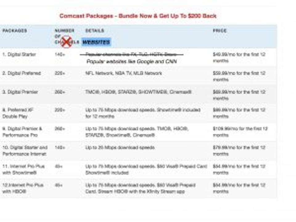 When The FCC Kills Net Neutrality, Here’s What Your Internet Could Look Like