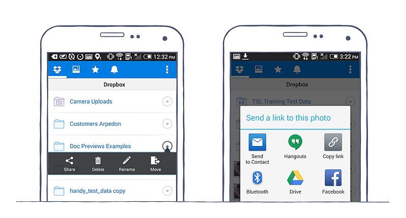 Dropbox Said to File Confidentially for US IPO
