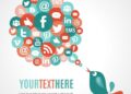 Which social media marketing strategy is best for your company?