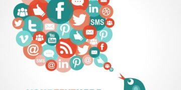 Which social media marketing strategy is best for your company?