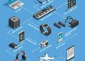 Items from CES 2025 that are currently available for purchase