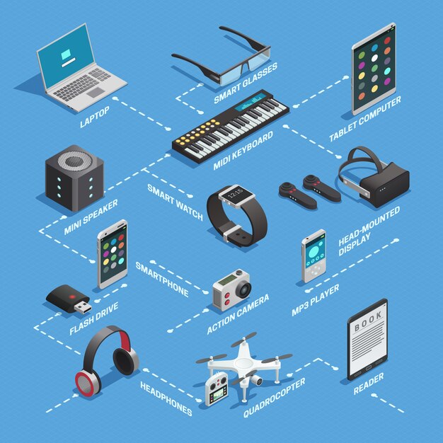 Items from CES 2025 that are currently available for purchase