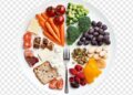 Vital Importance of a Balanced Diet